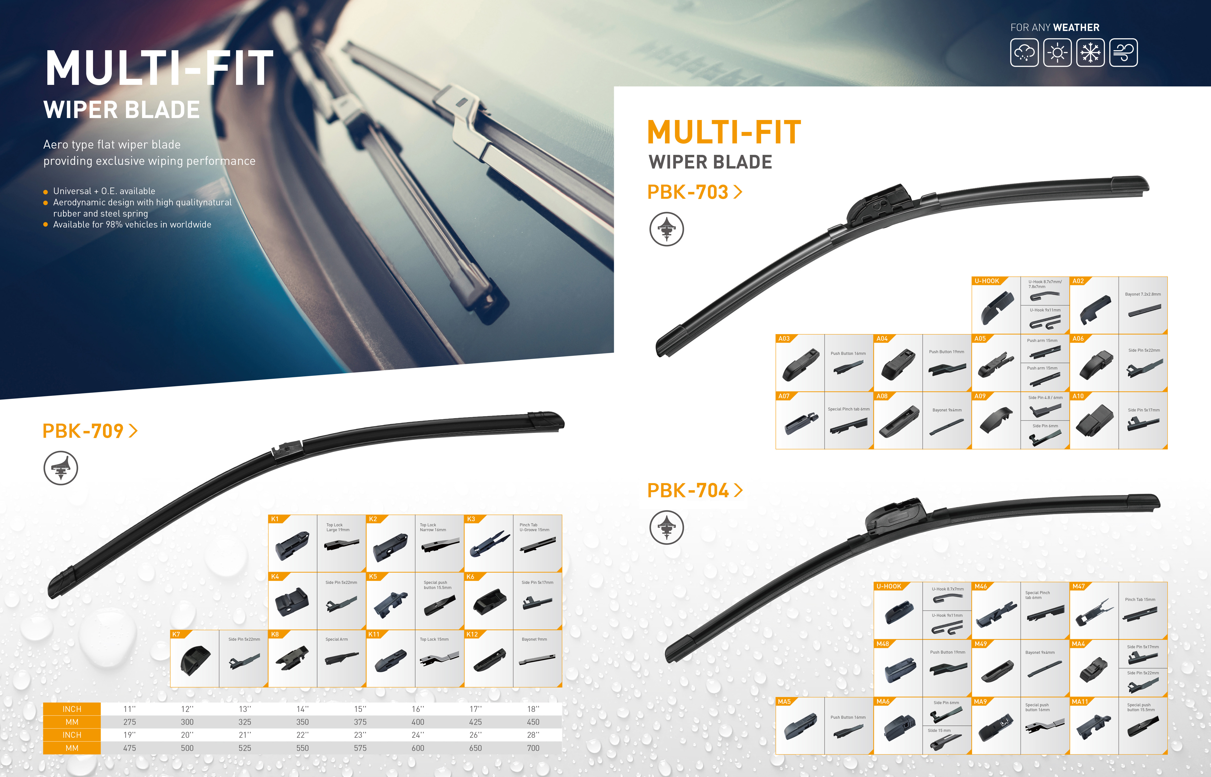 Wiper Blades(图1)