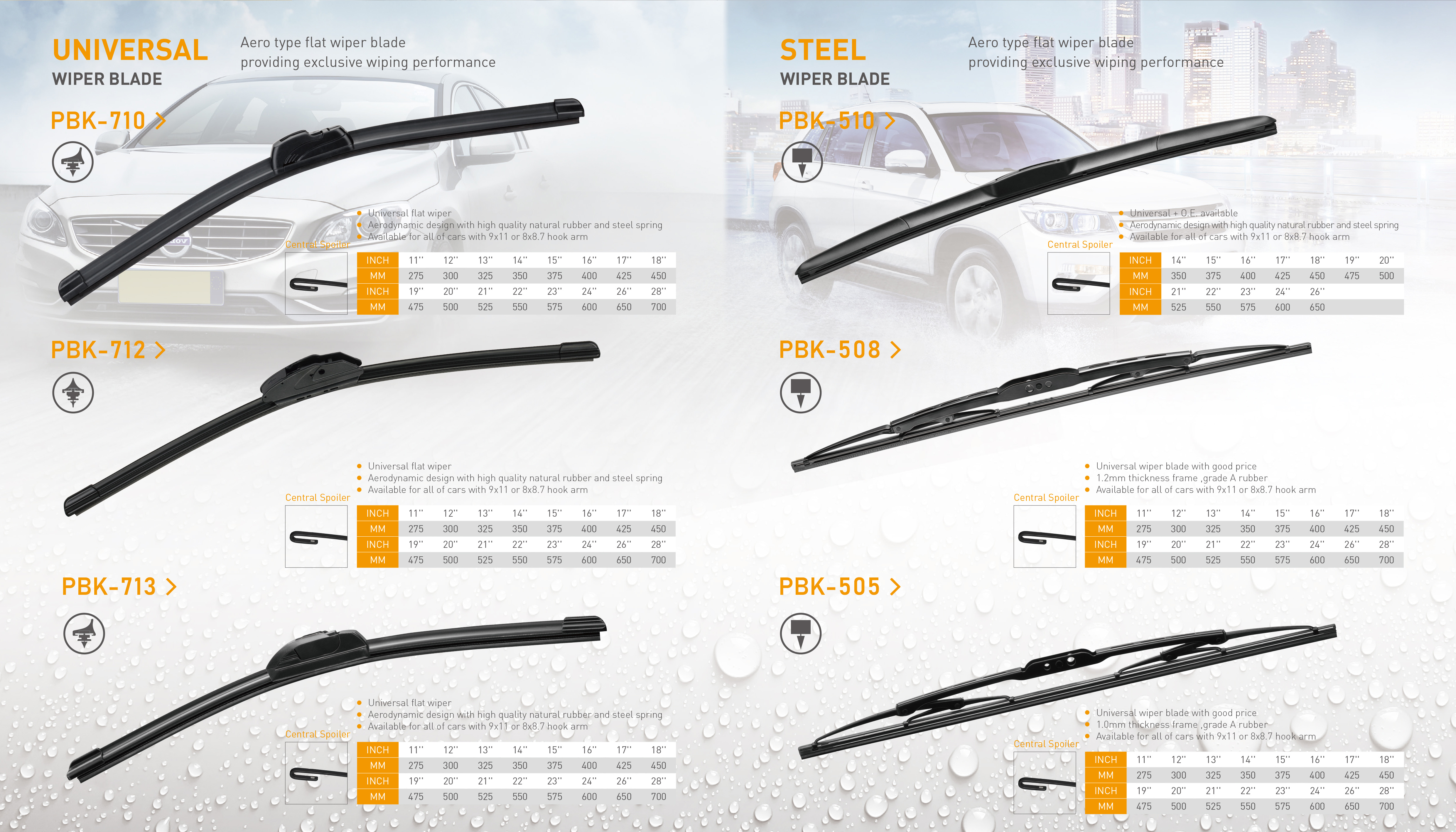 Wiper Blades(图5)