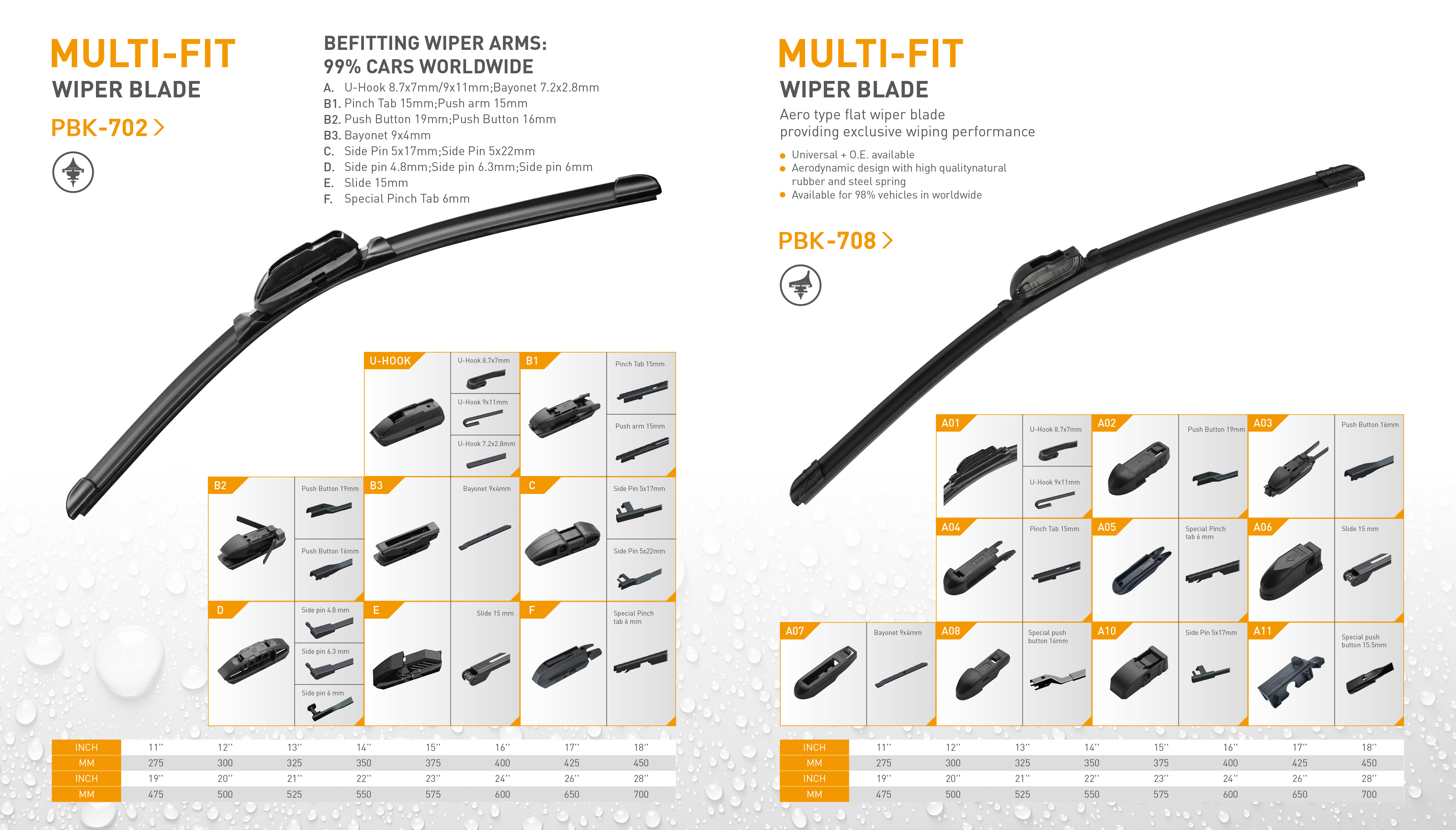 Wiper Blades(图3)